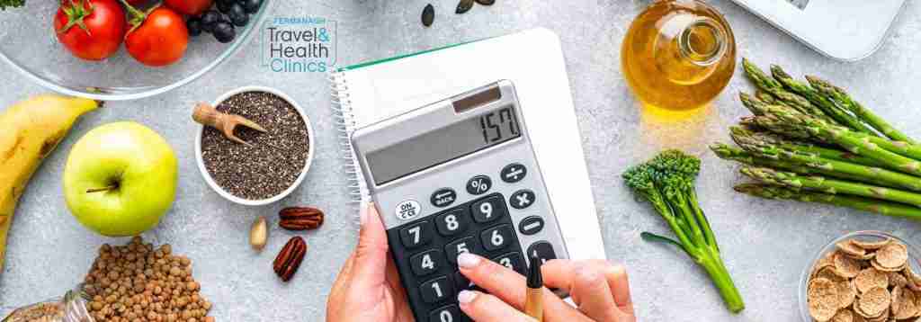 Calculating calories